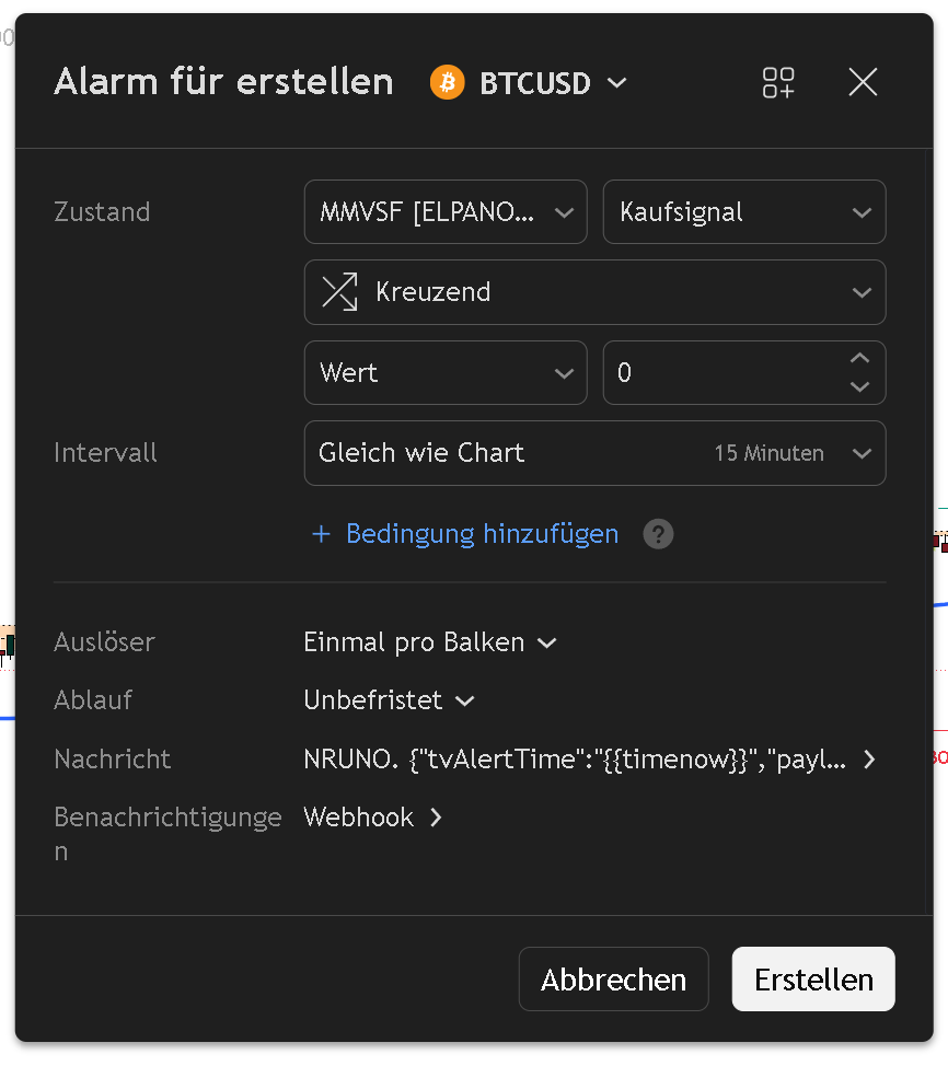 TradingView-Alarm mit ausgewähltem Kauf- oder Verkaufssignal